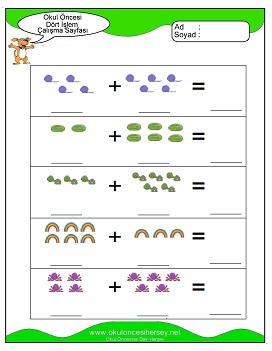 İşlemler yaprak test